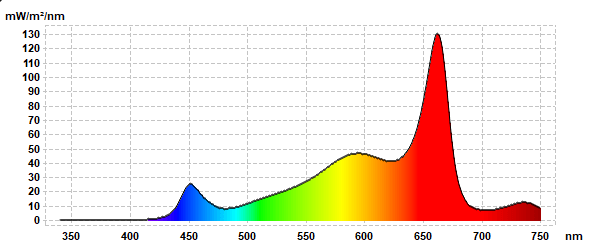 Ku13-c